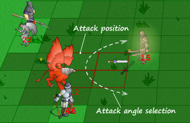 Melee combat